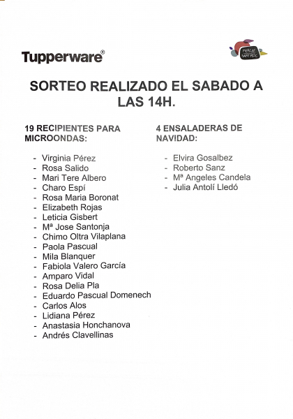 Ganadores de los productos Tupperware